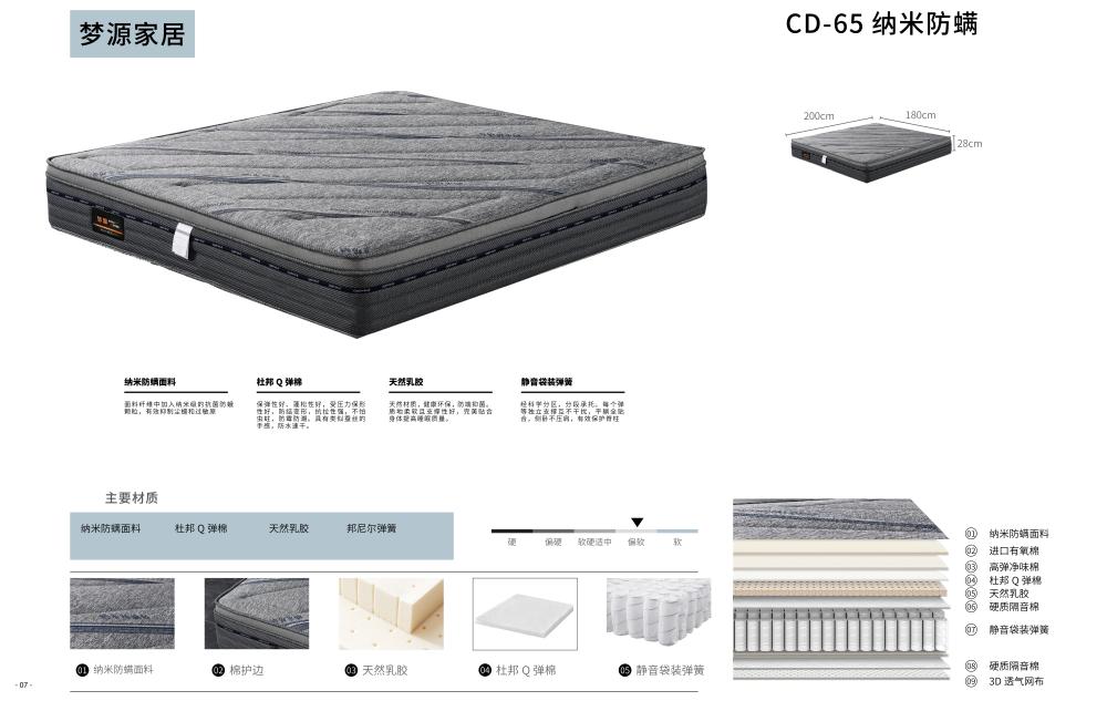 改善睡眠，先從一張床墊開始吧！