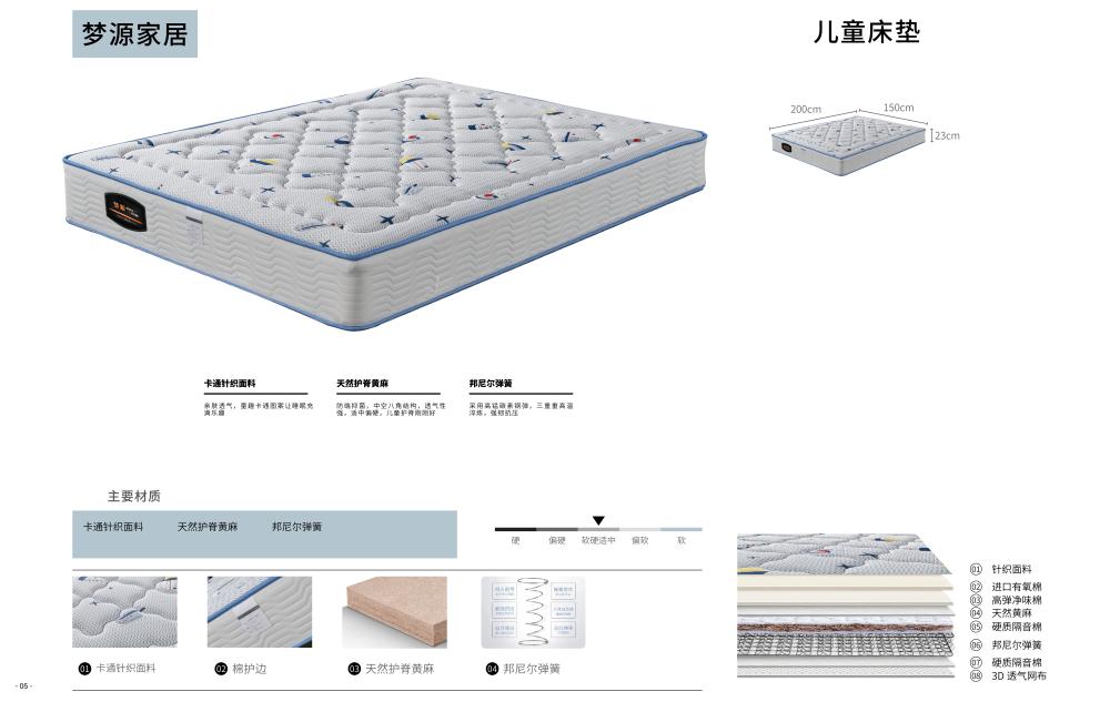 什么樣的床墊適合老人和小孩？